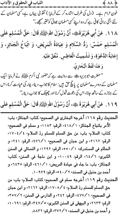 Insani Huquq-o-Aadab: Ahadith-e-Nabawi ki Rawshani main