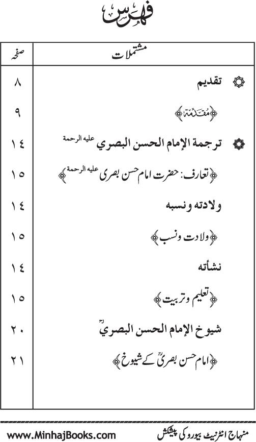 Al-Qawl al-Qawi fi Sama‘ al-Hasan ‘an ‘Ali (R.A) - Urdu