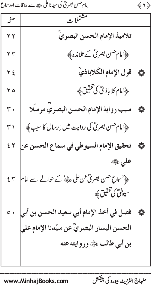 Al-Qawl al-Qawi fi Sama‘ al-Hasan ‘an ‘Ali (R.A) - Urdu