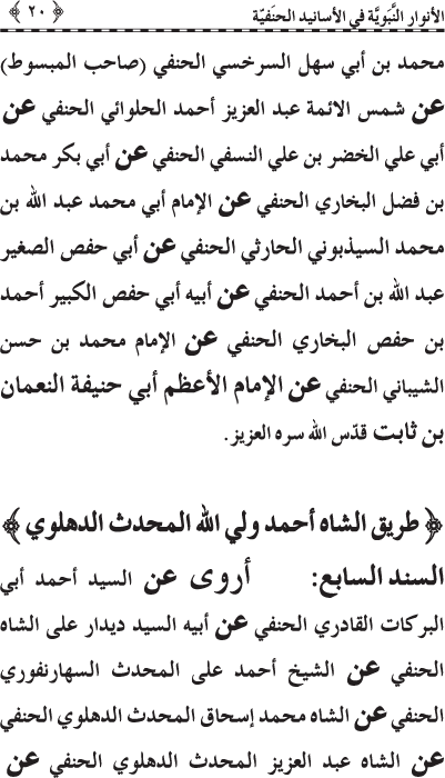 Al-Anwar al-Nabawiyya fi al-Asanid al-Hanafiyya (R.A.)