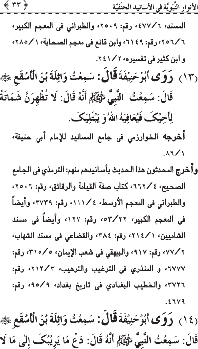 Al-Anwar al-Nabawiyya fi al-Asanid al-Hanafiyya (R.A.)