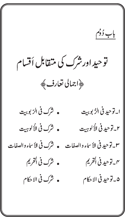 Mubadiat-e-‘Aqida Tawhid