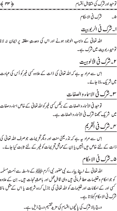 Mubadiat-e-‘Aqida Tawhid