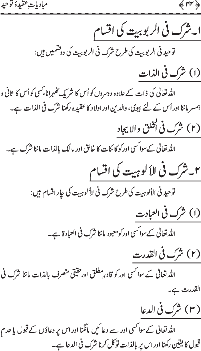 Mubadiat-e-‘Aqida Tawhid