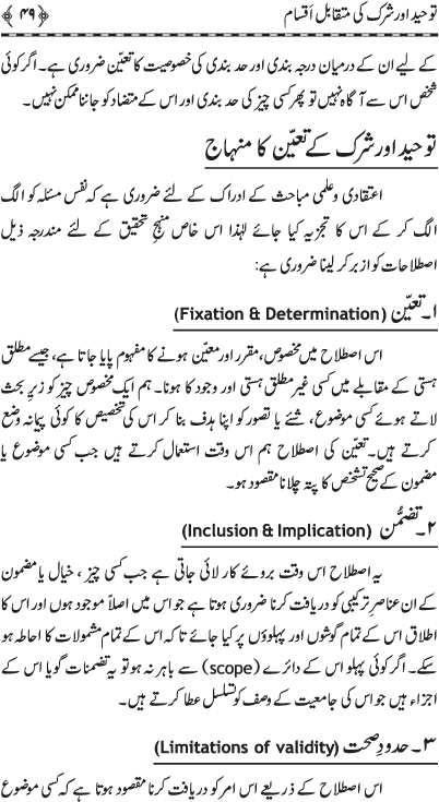 Mubadiat-e-‘Aqida Tawhid