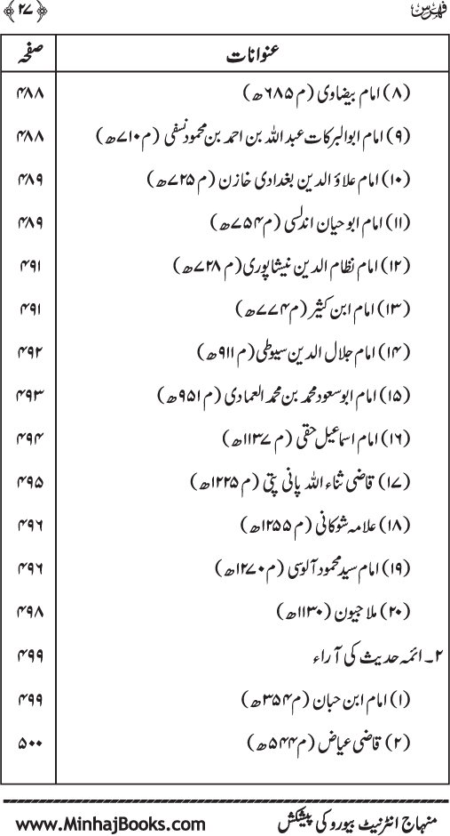 ‘Aqida Khatm-e-Nubuwwat