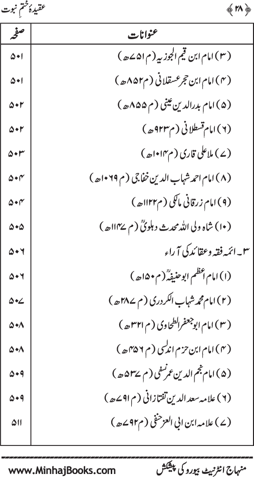 ‘Aqida Khatm-e-Nubuwwat