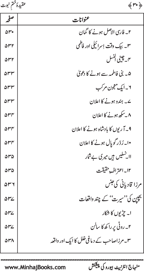 ‘Aqida Khatm-e-Nubuwwat