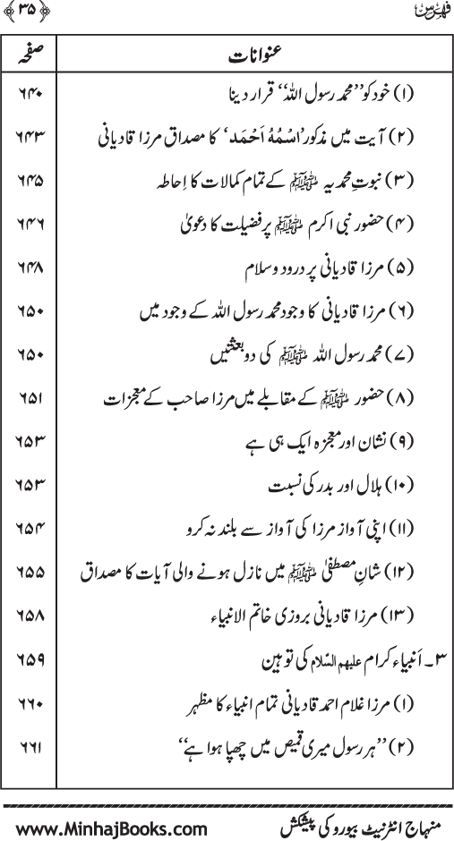 ‘Aqida Khatm-e-Nubuwwat