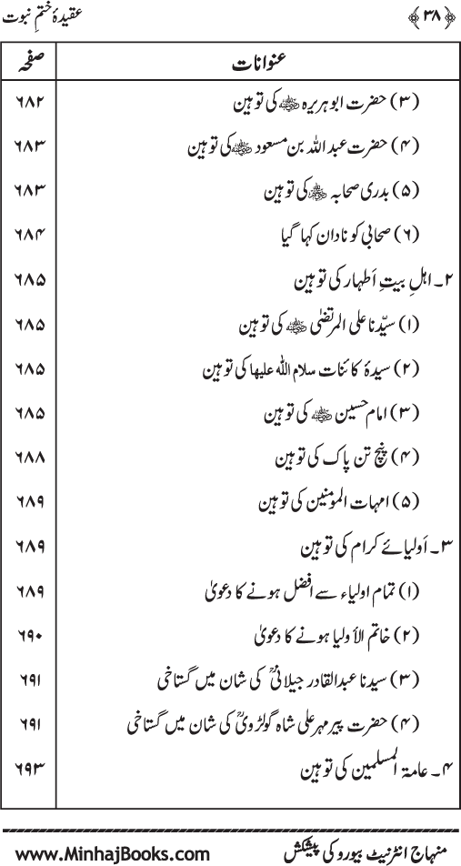 ‘Aqida Khatm-e-Nubuwwat