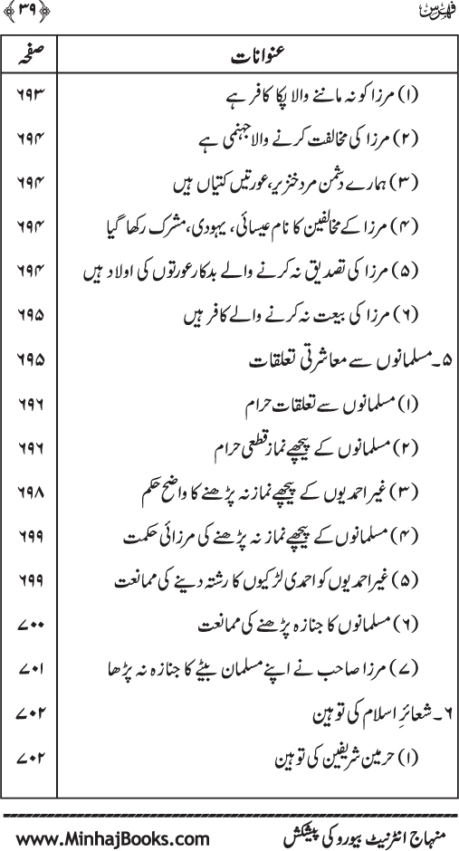 ‘Aqida Khatm-e-Nubuwwat