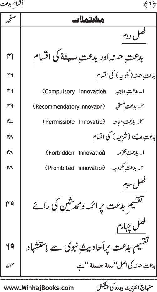 Aqsam-e-Bid’at: