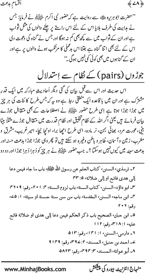 Aqsam-e-Bid’at: