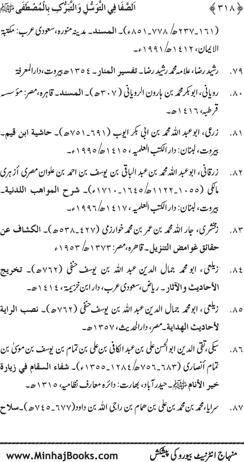 Huzur Nabi Akram (PBUH) se Tawassul awr Tabarruk