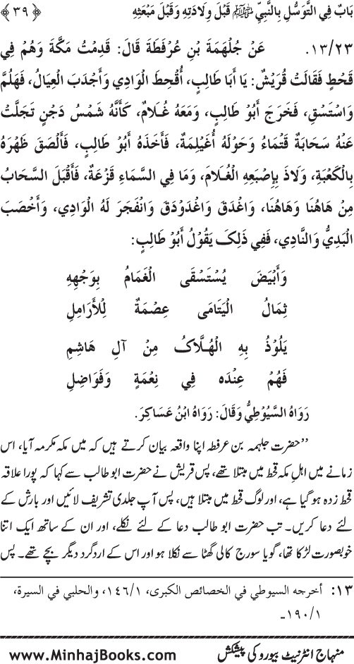 Huzur Nabi Akram (PBUH) se Tawassul awr Tabarruk