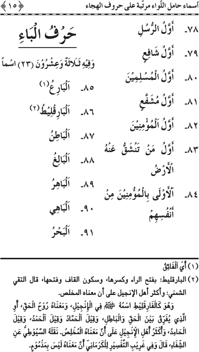 Asma’ Hamil al-Liwa’ Murattaba ‘ala Huruf al-Hija’