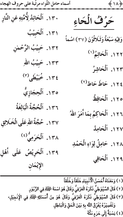 Asma’ Hamil al-Liwa’ Murattaba ‘ala Huruf al-Hija’