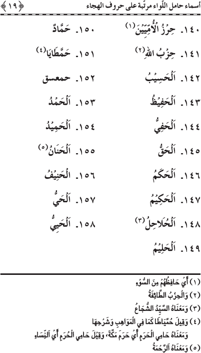 Asma’ Hamil al-Liwa’ Murattaba ‘ala Huruf al-Hija’