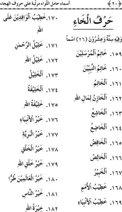 Asma’ Hamil al-Liwa’ Murattaba ‘ala Huruf al-Hija’