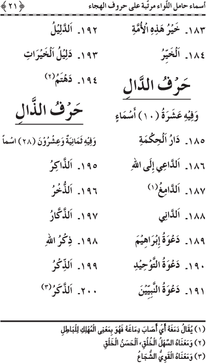 Asma’ Hamil al-Liwa’ Murattaba ‘ala Huruf al-Hija’