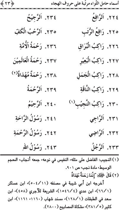 Asma’ Hamil al-Liwa’ Murattaba ‘ala Huruf al-Hija’