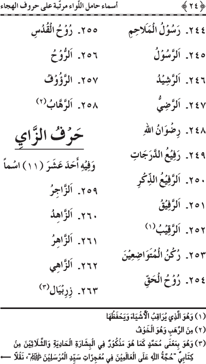 Asma’ Hamil al-Liwa’ Murattaba ‘ala Huruf al-Hija’