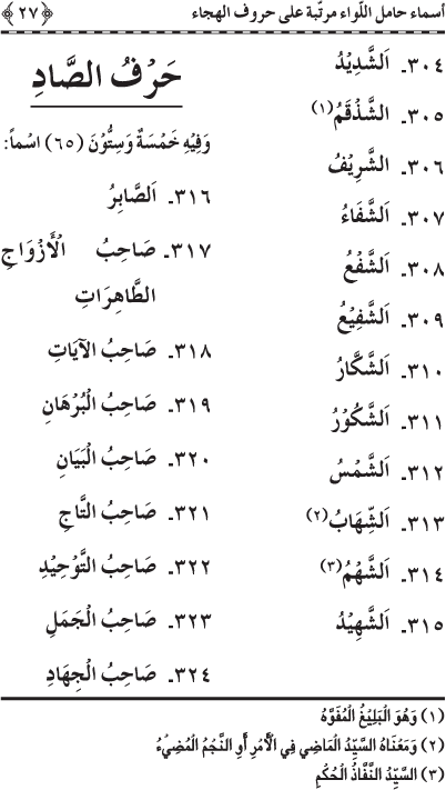 Asma’ Hamil al-Liwa’ Murattaba ‘ala Huruf al-Hija’