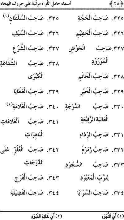 Asma’ Hamil al-Liwa’ Murattaba ‘ala Huruf al-Hija’