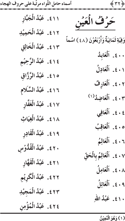 Asma’ Hamil al-Liwa’ Murattaba ‘ala Huruf al-Hija’