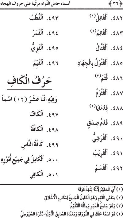 Asma’ Hamil al-Liwa’ Murattaba ‘ala Huruf al-Hija’