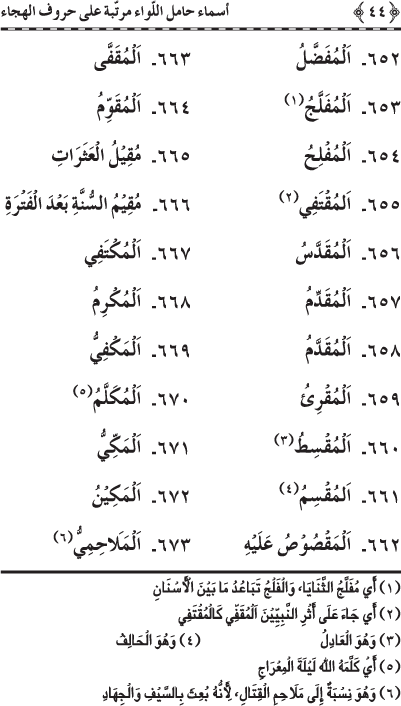 Asma’ Hamil al-Liwa’ Murattaba ‘ala Huruf al-Hija’