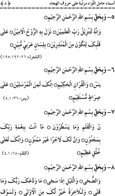 Asma’ Hamil al-Liwa’ Murattaba ‘ala Huruf al-Hija’