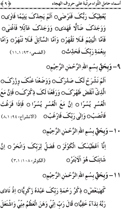 Asma’ Hamil al-Liwa’ Murattaba ‘ala Huruf al-Hija’