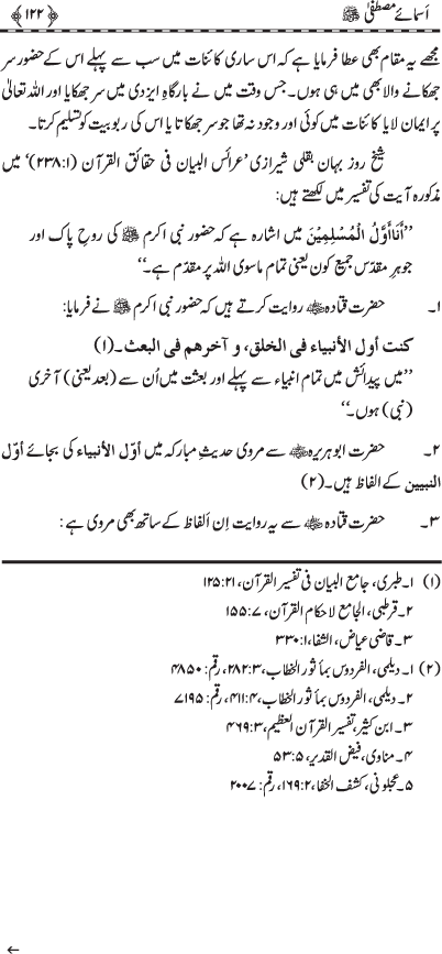 Asma-e-Mustafa (PBUH)