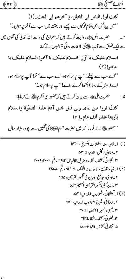 Asma-e-Mustafa (PBUH)