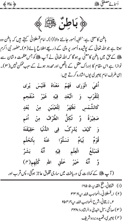 Asma-e-Mustafa (PBUH)