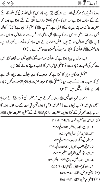 Asma-e-Mustafa (PBUH)