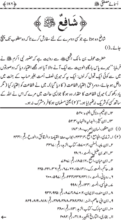 Asma-e-Mustafa (PBUH)