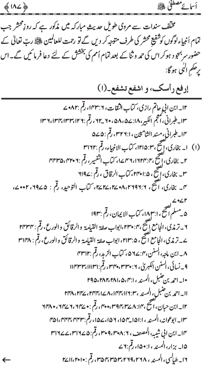 Asma-e-Mustafa (PBUH)