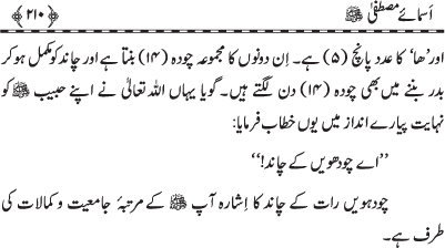 Asma-e-Mustafa (PBUH)