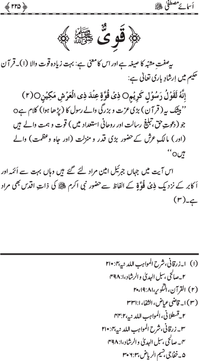 Asma-e-Mustafa (PBUH)