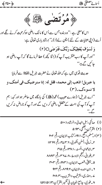 Asma-e-Mustafa (PBUH)