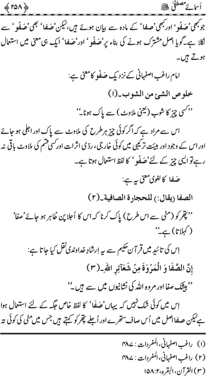 Asma-e-Mustafa (PBUH)