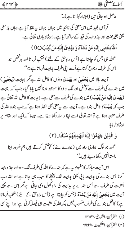 Asma-e-Mustafa (PBUH)