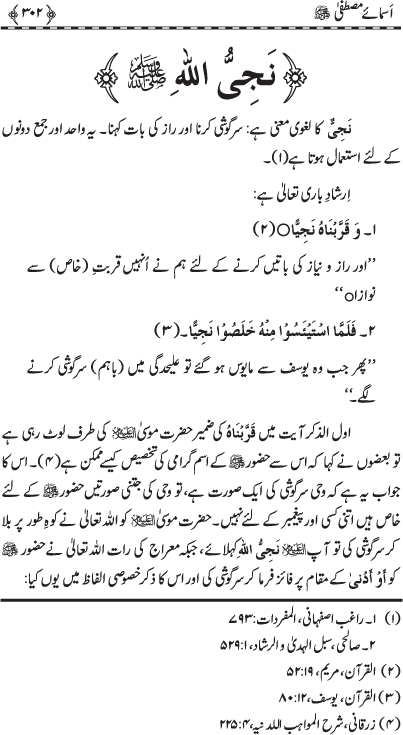 Asma-e-Mustafa (PBUH)