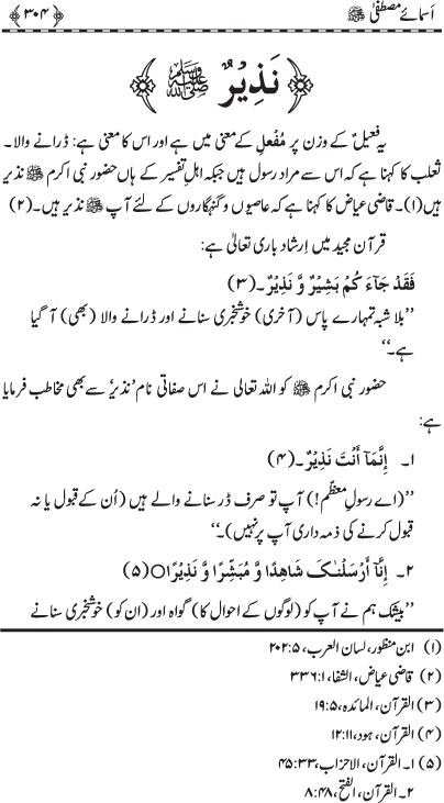 Asma-e-Mustafa (PBUH)