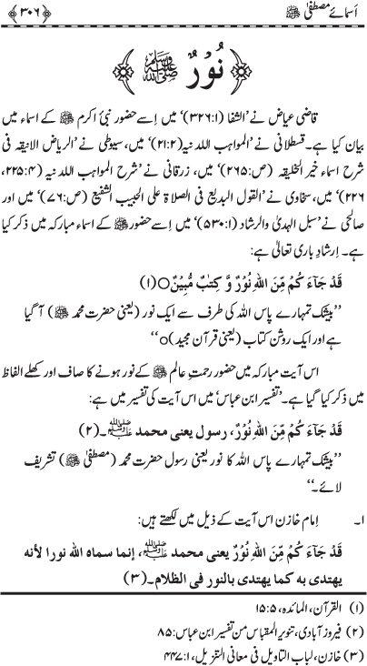 Asma-e-Mustafa (PBUH)