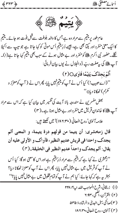 Asma-e-Mustafa (PBUH)