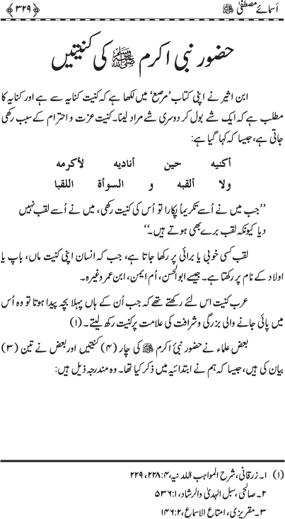 Asma-e-Mustafa (PBUH)