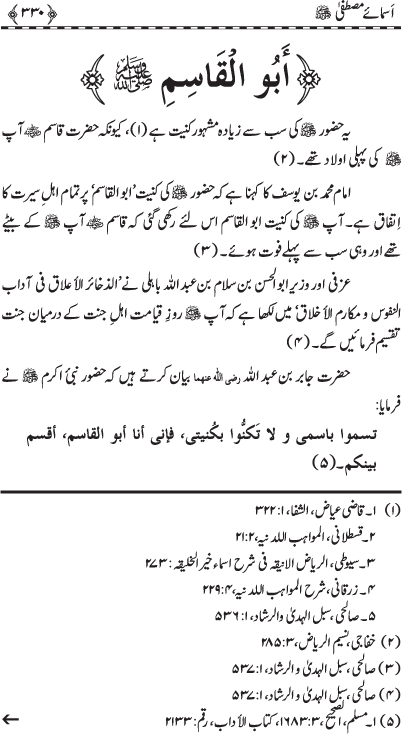 Asma-e-Mustafa (PBUH)